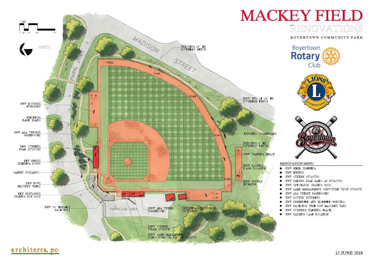 Mackey plans